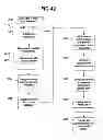 Fig. 54 - Performance monitoring systems and methods