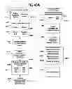 Fig. 55 - Performance monitoring systems and methods