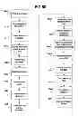 Fig. 61 - Performance monitoring systems and methods