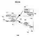 Fig. 64 - Performance monitoring systems and methods