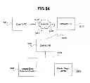 Fig. 65 - Performance monitoring systems and methods