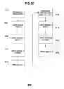 Fig. 68 - Performance monitoring systems and methods