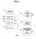 Fig. 81 - Performance monitoring systems and methods