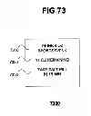 Fig. 84 - Performance monitoring systems and methods