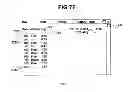 Fig. 88 - Performance monitoring systems and methods