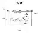 Fig. 92 - Performance monitoring systems and methods