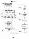 Fig. 94 - Performance monitoring systems and methods