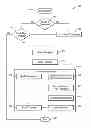 Fig. 01 - On-demand production of electronic device accessories