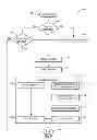 Fig. 07 - On-demand production of electronic device accessories