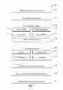 Fig. 08 - On-demand production of electronic device accessories