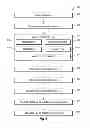 Fig. 09 - On-demand production of electronic device accessories