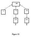 Fig. 14 - Multi-fractional coal sorter and method of use thereof