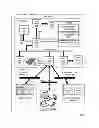 Fig. 02 - Managing Power Consumption In A User Space