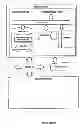 Fig. 01 - Process for generating computer flight plans on the internet