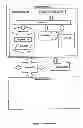 Fig. 02 - Process for generating computer flight plans on the internet