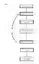 Fig. 02 - Method and System For Assessing Property Loss In A Catastrophe