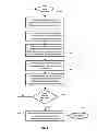 Fig. 02 - Methods and Systems of Payment for Automatic Generation of Discount Transactions