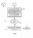 Fig. 06 - Methods and Systems of Payment for Automatic Generation of Discount Transactions