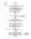 Fig. 08 - Methods and Systems of Payment for Automatic Generation of Discount Transactions