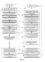 Fig. 09 - Methods and Systems of Payment for Automatic Generation of Discount Transactions