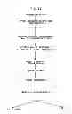 Fig. 07 - PRICE GUARANTEE METHODS AND SYSTEMS