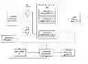 Fig. 01 - Content based selection and meta tagging of advertisement breaks
