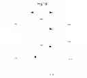 Fig. 19 - Inferred Dynamic Offers Subject To Mobile Device Holder Location