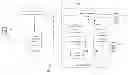 Fig. 01 - System and method for compensating telecommunication subscribers for permitting playing of advertisements as ring back tones and direct activation of advertised services