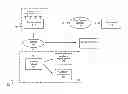 Fig. 01 - Acquisition of card information to enhance user experience