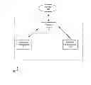 Fig. 02 - Acquisition of card information to enhance user experience