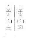 Fig. 04 - Acquisition of card information to enhance user experience
