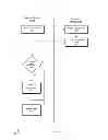 Fig. 06 - Acquisition of card information to enhance user experience