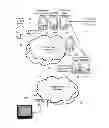 Fig. 01 - SYSTEM AND METHOD FOR SINGLE SIGN ON TARGETED ADVERTISING