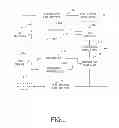 Fig. 02 - TARGETING OF CONSUMER LISTS UNDER CONSENT BY EXTERNAL PARTIES FOR PROMOTIONS AND DISCOUNTS