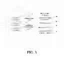 Fig. 04 - TARGETING OF CONSUMER LISTS UNDER CONSENT BY EXTERNAL PARTIES FOR PROMOTIONS AND DISCOUNTS
