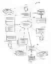 Fig. 01 - ADVERTISEMENT MANAGEMENT SYSTEM AND METHOD