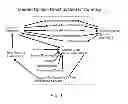Fig. 02 - Opinion Based Currency For Economic Optimizations Using Publicly Available Data