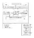 Fig. 01 - Systems and methods for using online social footprint for affecting lending performance and credit scoring