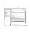 Fig. 07 - Systems and methods for using online social footprint for affecting lending performance and credit scoring