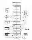 Fig. 05 - Financial services card that provides visual indicator according to available balance defined policies