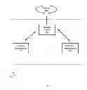Fig. 02 - HANDLING TRANSACTION AND TRIP DATA