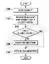 Fig. 01 - Accelerated decision tree execution