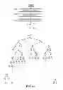 Fig. 02 - Accelerated decision tree execution