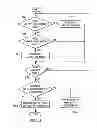 Fig. 07 - Accelerated decision tree execution