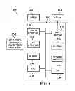 Fig. 08 - Accelerated decision tree execution