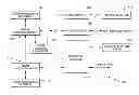 Fig. 01 - Alert management system and method