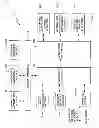 Fig. 03 - Alert management system and method