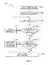 Fig. 04 - Alert management system and method