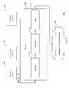 Fig. 02 - Efficient loading of data in databases