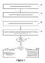 Fig. 02 - Controlling the Placement of Data in a Storage System